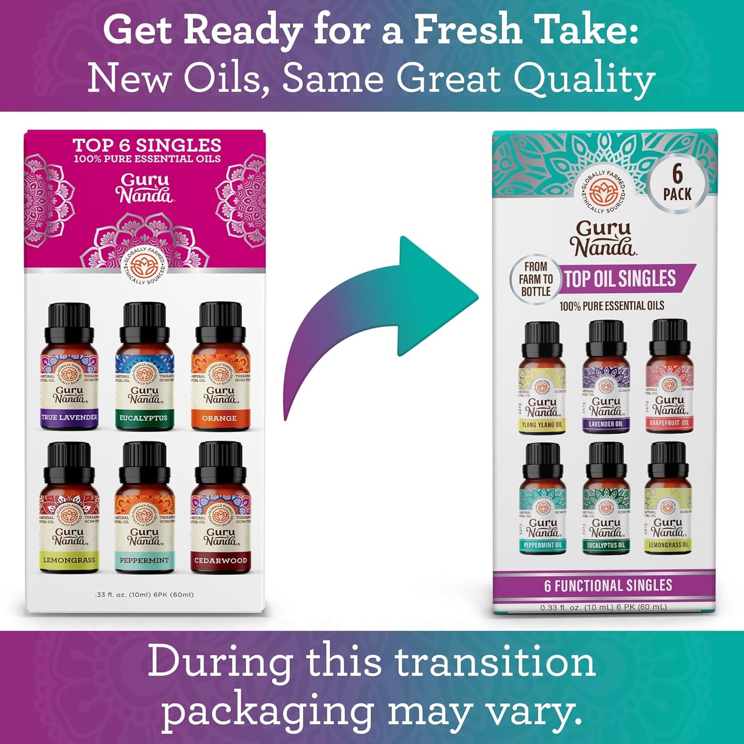 Guru Nanda (Set of 6) Therapeutic Grade Essential Oils - 100% Pure & Natural Aromatherapy Single Notes for Oil Diffusers & Topical Use - Lavender, Peppermint, Eucalyptus, Orange, Lemongrass, Cedarwood