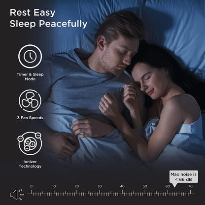 Medify MA-40 Air Purifier with H13 True HEPA Filter | 840 Sq Ft Coverage | for Allergens, Smoke, Smokers, Dust, Odors, Pollen, Pet Dander | Quiet 99.9% Removal to 0.1 Microns | White, 1-Pack